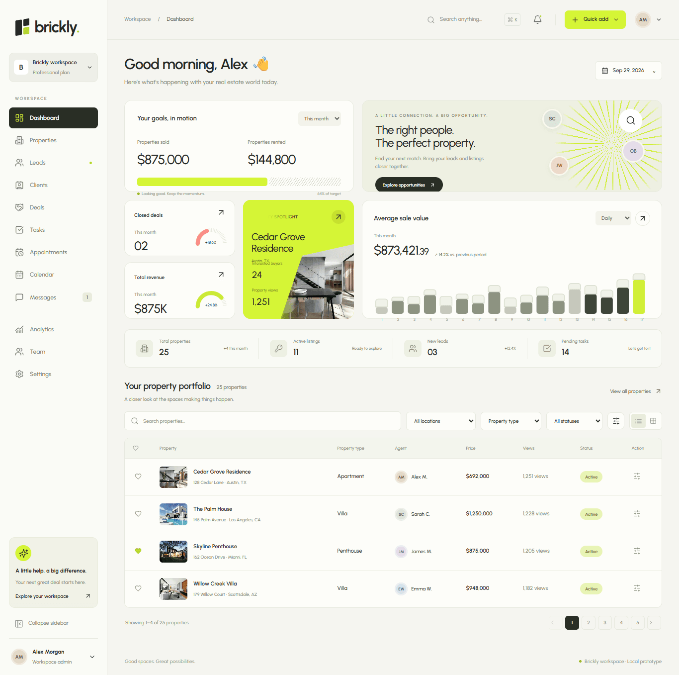 Brickly real estate dashboard showing properties, leads, deals and sales analytics
