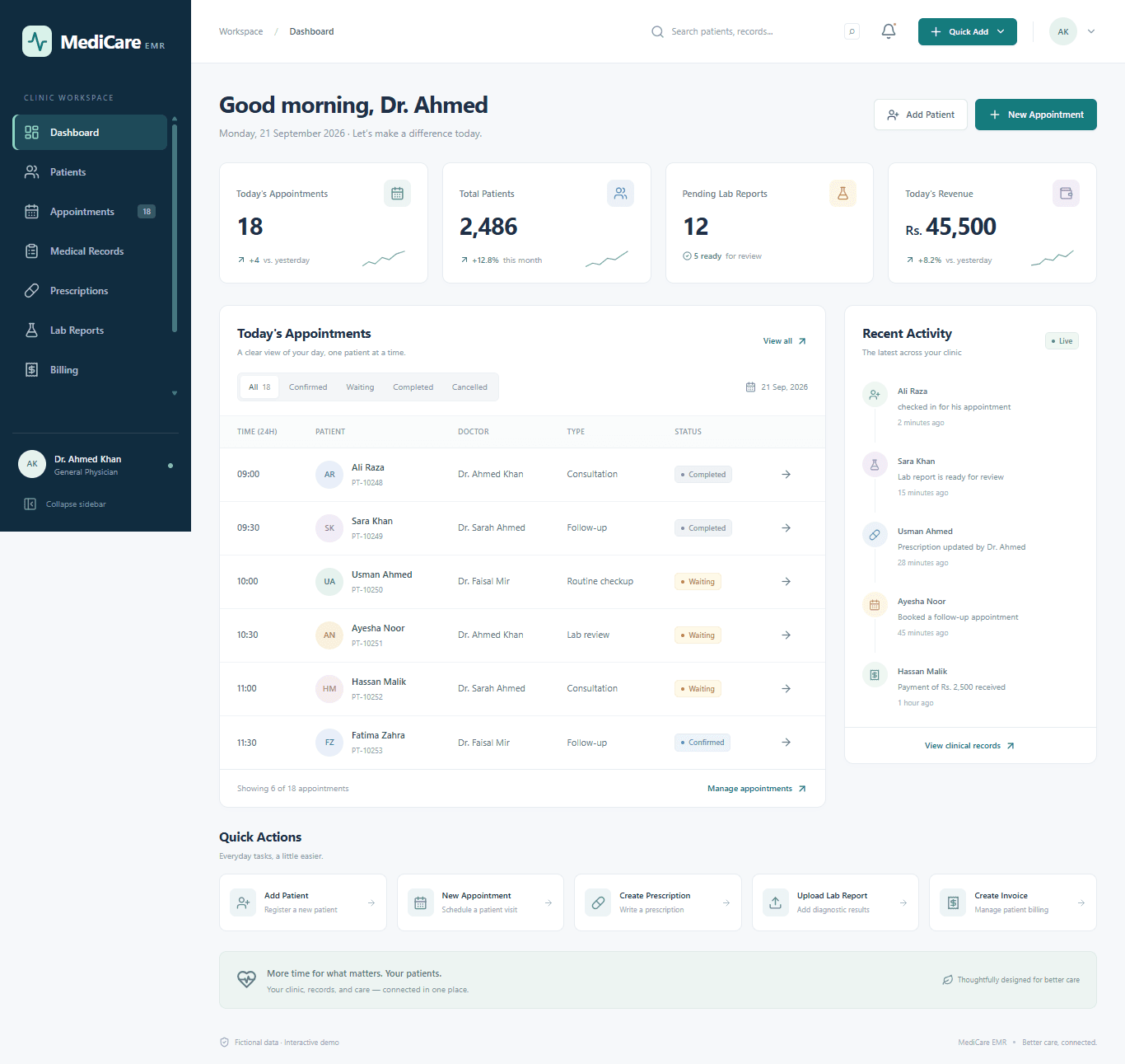 MediCare EMR clinic dashboard showing appointments, patient activity and billing shortcuts
